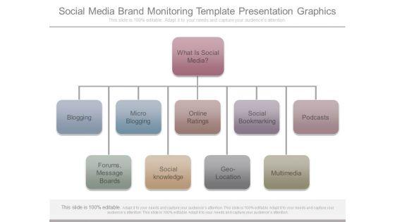Social_Media_Brand_Monitoring_Template_Presentation_Graphics_1.jpg