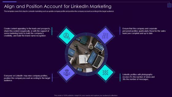 Social_Media_Brand_Promotion_Instructions_Playbook_Align_And_Position_Account_Clipart_PDF_Slide_1.jpg