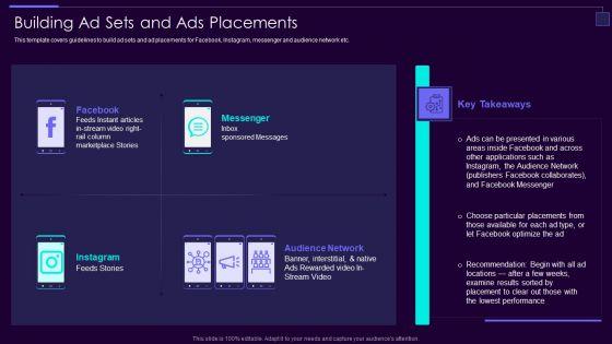 Social_Media_Brand_Promotion_Instructions_Playbook_Building_Ad_Sets_And_Ads_Placements_Structure_PDF_Slide_1.jpg