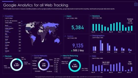 Social_Media_Brand_Promotion_Instructions_Playbook_Google_Analytics_For_All_Web_Tracking_Graphics_PDF_Slide_1.jpg