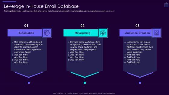 Social_Media_Brand_Promotion_Instructions_Playbook_Leverage_In_House_Email_Database_Inspiration_PDF_Slide_1.jpg