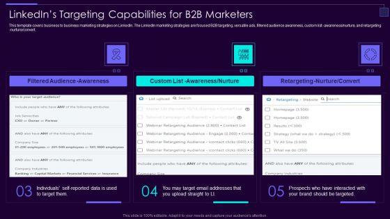 Social_Media_Brand_Promotion_Instructions_Playbook_Linkedins_For_B2B_Marketers_Cont_Diagrams_PDF_Slide_2.jpg