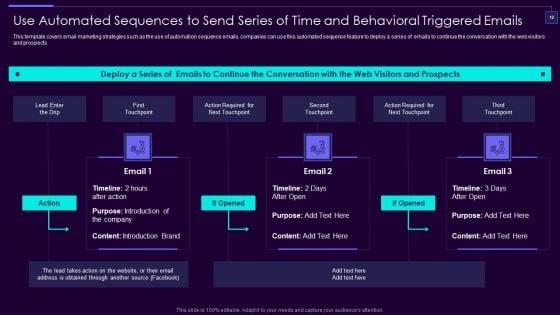 Social_Media_Brand_Promotion_Instructions_Playbook_Ppt_PowerPoint_Presentation_Complete_Deck_With_Slides_Slide_12.jpg