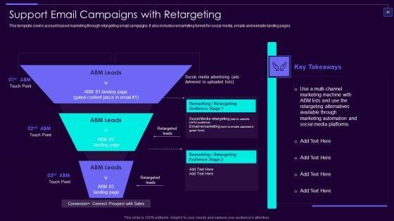 Social_Media_Brand_Promotion_Instructions_Playbook_Ppt_PowerPoint_Presentation_Complete_Deck_With_Slides_Slide_21.jpg