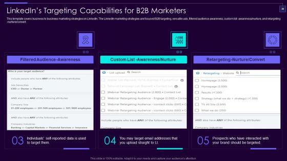 Social_Media_Brand_Promotion_Instructions_Playbook_Ppt_PowerPoint_Presentation_Complete_Deck_With_Slides_Slide_28.jpg
