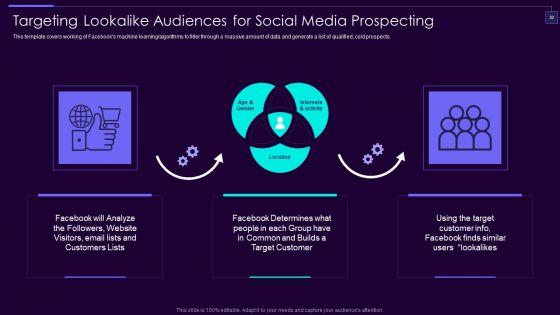 Social_Media_Brand_Promotion_Instructions_Playbook_Ppt_PowerPoint_Presentation_Complete_Deck_With_Slides_Slide_33.jpg