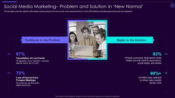 Social_Media_Brand_Promotion_Instructions_Playbook_Ppt_PowerPoint_Presentation_Complete_Deck_With_Slides_Slide_4.jpg