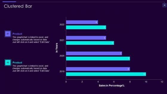 Social_Media_Brand_Promotion_Instructions_Playbook_Ppt_PowerPoint_Presentation_Complete_Deck_With_Slides_Slide_50.jpg