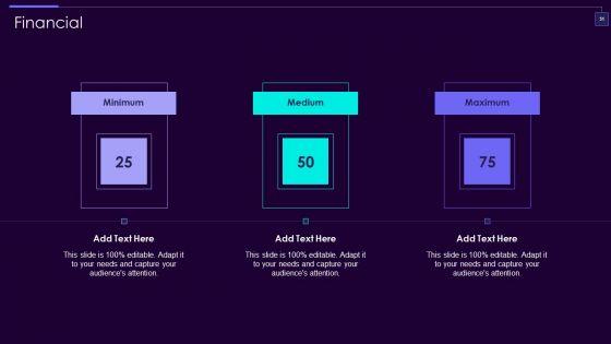 Social_Media_Brand_Promotion_Instructions_Playbook_Ppt_PowerPoint_Presentation_Complete_Deck_With_Slides_Slide_51.jpg