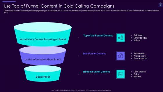 Social_Media_Brand_Promotion_Instructions_Playbook_Ppt_PowerPoint_Presentation_Complete_Deck_With_Slides_Slide_8.jpg