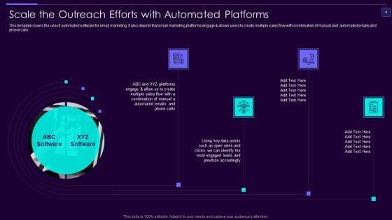 Social_Media_Brand_Promotion_Instructions_Playbook_Ppt_PowerPoint_Presentation_Complete_Deck_With_Slides_Slide_9.jpg