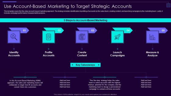 Social_Media_Brand_Promotion_Instructions_Playbook_Use_Account_Based_Marketing_To_Target_Strategi_Portrait_PDF_Slide_1.jpg