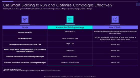 Social_Media_Brand_Promotion_Instructions_Playbook_Use_Smart_Bidding_To_Run_And_Optimize_Themes_PDF_Slide_1.jpg
