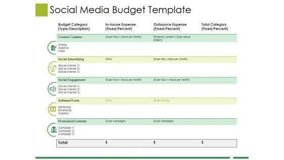 Social_Media_Budget_Template_Ppt_PowerPoint_Presentation_Icon_Mockup_Slide_1.jpg