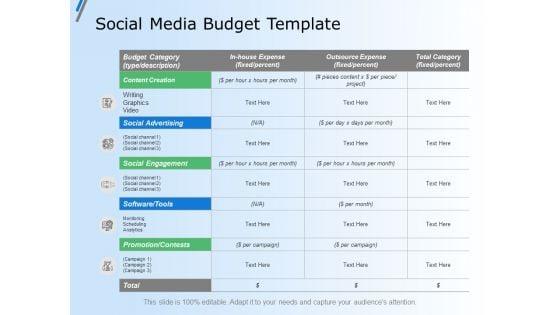 Social_Media_Budget_Template_Ppt_PowerPoint_Presentation_Visual_Aids_Outline_Slide_1.jpg