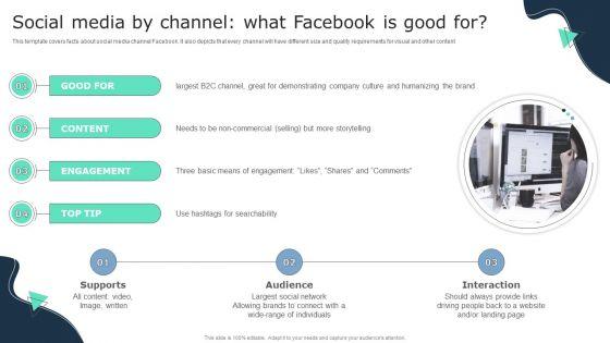Social_Media_By_Channel_What_Facebook_Is_Good_For_Business_Social_Strategy_Guide_Template_PDF_Slide_1.jpg