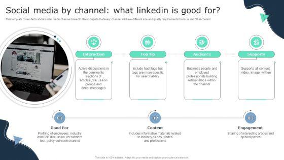 Social_Media_By_Channel_What_Linkedin_Is_Good_For_Business_Social_Strategy_Guide_Structure_PDF_Slide_1.jpg