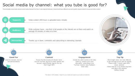 Social_Media_By_Channel_What_You_Tube_Is_Good_For_Business_Social_Strategy_Guide_Background_PDF_Slide_1.jpg