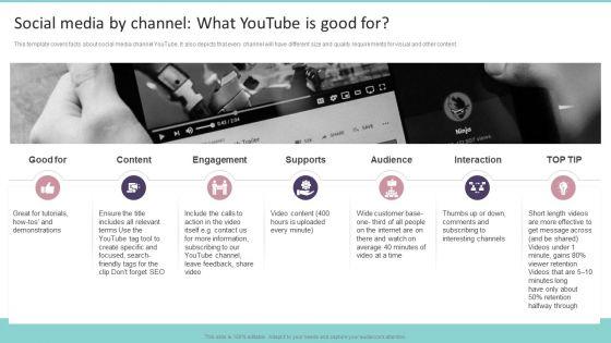 Social_Media_By_Channel_What_Youtube_Is_Good_For_Playbook_For_Promoting_Social_Media_Brands_Portrait_PDF_Slide_1.jpg