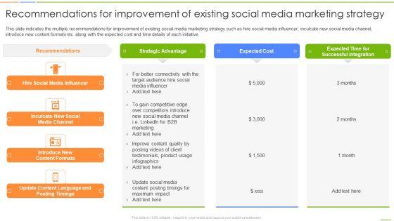 Social_Media_Channels_Auditing_Recommendations_For_Improvement_Of_Existing_Social_Media_Microsoft_PDF_Slide_1.jpg