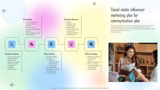 Social_Media_Communication_Plan_Ppt_PowerPoint_Presentation_Complete_Deck_With_Slides_Slide_5.jpg