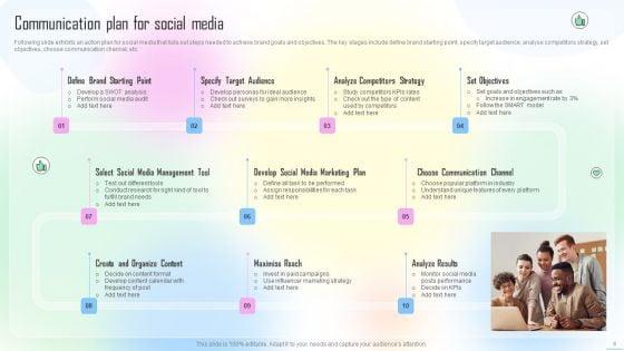 Social_Media_Communication_Plan_Ppt_PowerPoint_Presentation_Complete_Deck_With_Slides_Slide_6.jpg