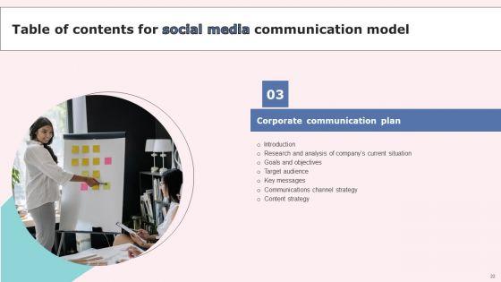 Social_Media_Communications_Model_Ppt_PowerPoint_Presentation_Complete_Deck_With_Slides_Slide_22.jpg