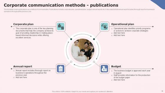 Social_Media_Communications_Model_Ppt_PowerPoint_Presentation_Complete_Deck_With_Slides_Slide_32.jpg