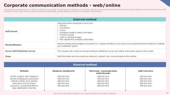 Social_Media_Communications_Model_Ppt_PowerPoint_Presentation_Complete_Deck_With_Slides_Slide_34.jpg