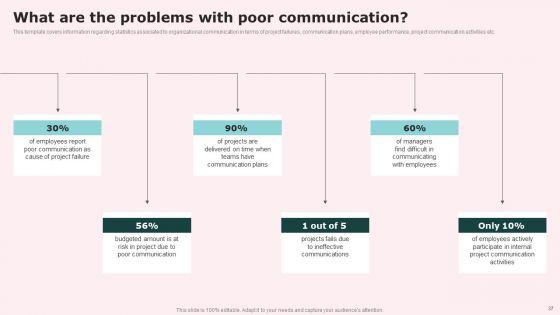 Social_Media_Communications_Model_Ppt_PowerPoint_Presentation_Complete_Deck_With_Slides_Slide_37.jpg