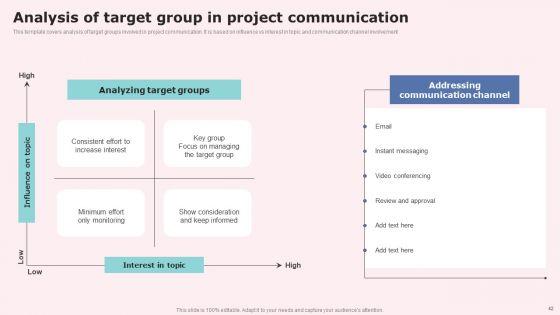 Social_Media_Communications_Model_Ppt_PowerPoint_Presentation_Complete_Deck_With_Slides_Slide_42.jpg