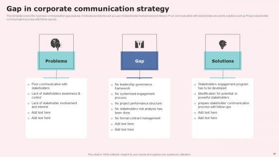 Social_Media_Communications_Model_Ppt_PowerPoint_Presentation_Complete_Deck_With_Slides_Slide_48.jpg