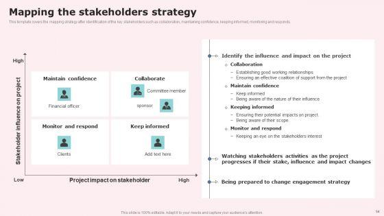 Social_Media_Communications_Model_Ppt_PowerPoint_Presentation_Complete_Deck_With_Slides_Slide_54.jpg
