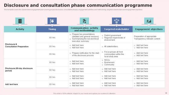 Social_Media_Communications_Model_Ppt_PowerPoint_Presentation_Complete_Deck_With_Slides_Slide_60.jpg