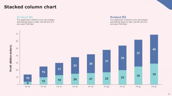 Social_Media_Communications_Model_Ppt_PowerPoint_Presentation_Complete_Deck_With_Slides_Slide_68.jpg