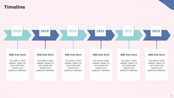 Social_Media_Communications_Model_Ppt_PowerPoint_Presentation_Complete_Deck_With_Slides_Slide_72.jpg