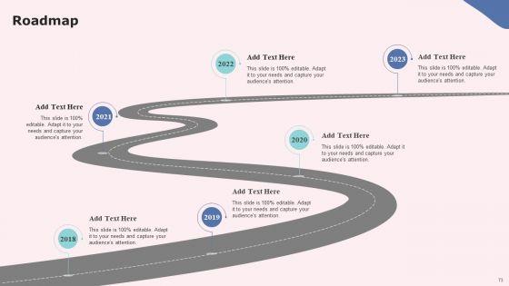 Social_Media_Communications_Model_Ppt_PowerPoint_Presentation_Complete_Deck_With_Slides_Slide_73.jpg