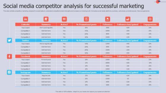Social_Media_Competitor_Analysis_For_Successful_Marketing_Demonstration_PDF_Slide_1.jpg