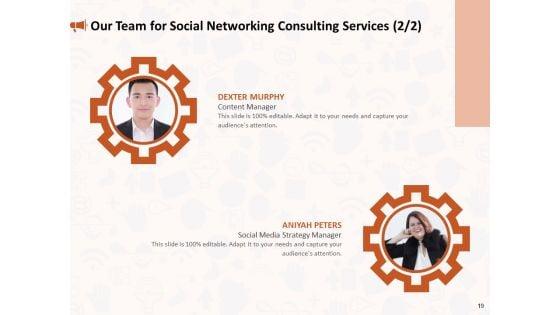Social_Media_Consultancy_Proposal_Ppt_PowerPoint_Presentation_Complete_Deck_With_Slides_Slide_19.jpg