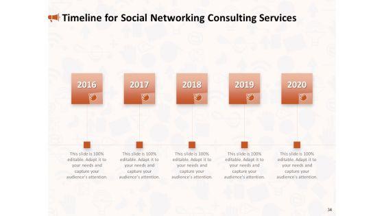 Social_Media_Consultancy_Proposal_Ppt_PowerPoint_Presentation_Complete_Deck_With_Slides_Slide_34.jpg