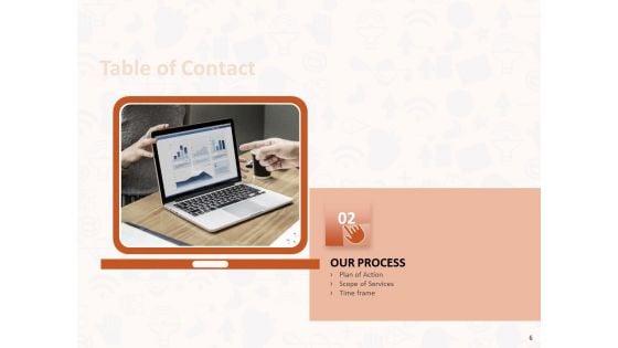 Social_Media_Consultancy_Proposal_Ppt_PowerPoint_Presentation_Complete_Deck_With_Slides_Slide_6.jpg