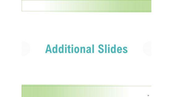 Social_Media_Consulting_Proposal_Template_Ppt_PowerPoint_Presentation_Complete_Deck_With_Slides_Slide_30.jpg