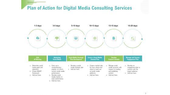 Social_Media_Consulting_Proposal_Template_Ppt_PowerPoint_Presentation_Complete_Deck_With_Slides_Slide_7.jpg