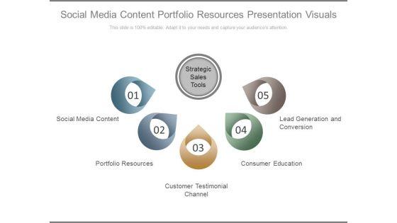 Social_Media_Content_Portfolio_Resources_Presentation_Visuals_Ppt_Slides_1.jpg