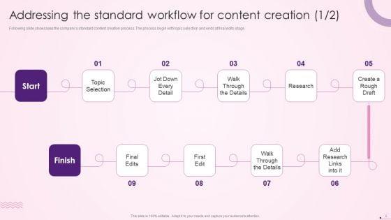 Social_Media_Content_Promotion_Playbook_Ppt_PowerPoint_Presentation_Complete_Deck_With_Slides_Slide_8.jpg