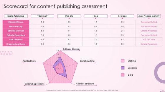 Social_Media_Content_Promotion_Playbook_Ppt_PowerPoint_Presentation_Complete_With_Slides_Slide_35.jpg