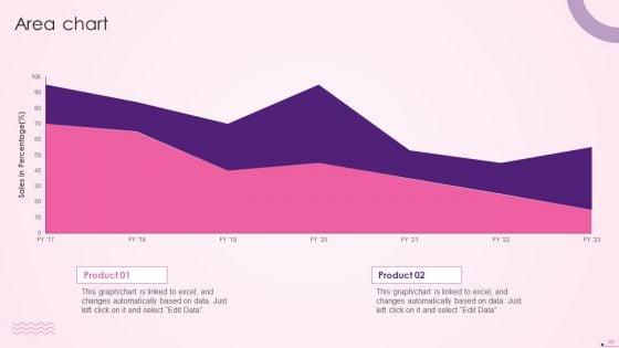 Social_Media_Content_Promotion_Playbook_Ppt_PowerPoint_Presentation_Complete_With_Slides_Slide_40.jpg