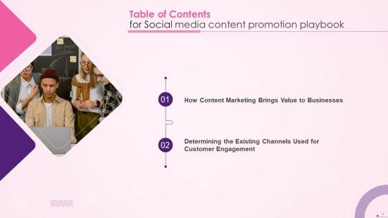 Social_Media_Content_Promotion_Playbook_Ppt_PowerPoint_Presentation_Complete_With_Slides_Slide_4.jpg