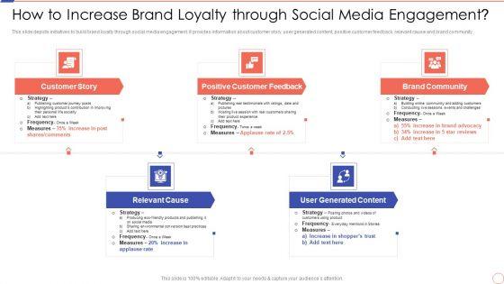 Social_Media_Engagement_To_Increase_Customer_Engagement_How_To_Increase_Brand_Loyalty_Through_Social_Media_Slides_PDF_Slide_1.jpg