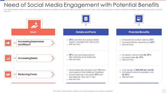 Social_Media_Engagement_To_Increase_Customer_Engagement_Ppt_PowerPoint_Presentation_Complete_With_Slides_Slide_11.jpg
